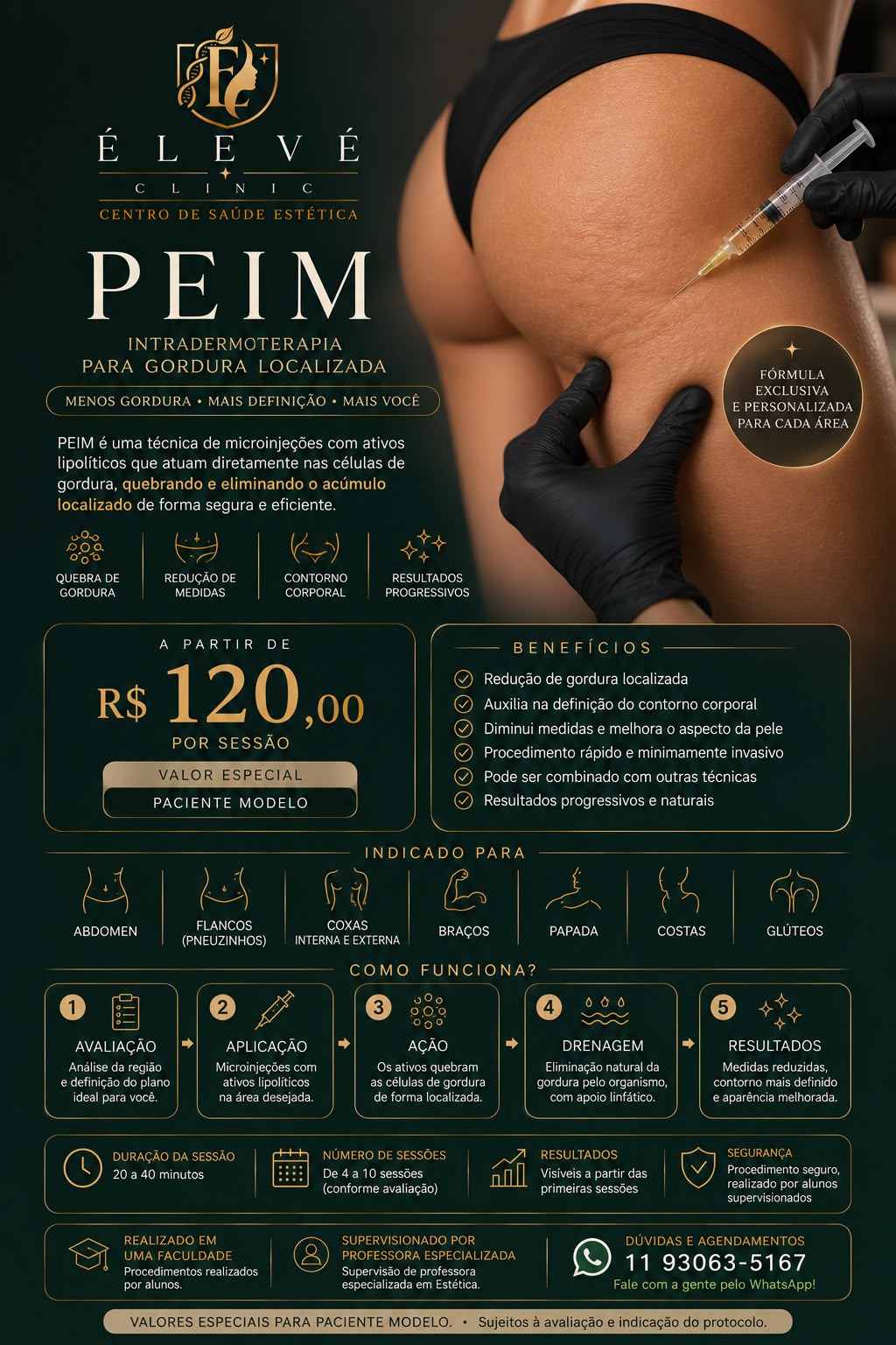 Aplicação de PEIM para gordura localizada